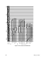 Preview for 100 page of IBM CPC700 User Manual