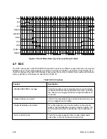 Preview for 110 page of IBM CPC700 User Manual