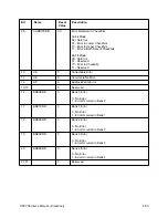 Preview for 131 page of IBM CPC700 User Manual