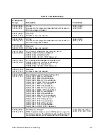 Preview for 137 page of IBM CPC700 User Manual