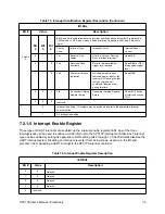 Preview for 203 page of IBM CPC700 User Manual