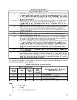 Preview for 212 page of IBM CPC700 User Manual