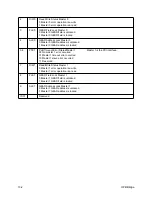 Preview for 252 page of IBM CPC700 User Manual