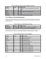 Preview for 254 page of IBM CPC700 User Manual