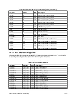 Preview for 255 page of IBM CPC700 User Manual