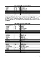 Preview for 256 page of IBM CPC700 User Manual