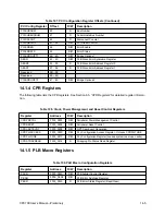 Preview for 257 page of IBM CPC700 User Manual