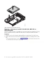 Предварительный просмотр 22 страницы IBM CS821 Service Manual