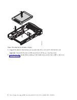 Предварительный просмотр 24 страницы IBM CS821 Service Manual