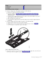 Предварительный просмотр 53 страницы IBM CS821 Service Manual