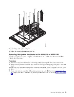 Предварительный просмотр 61 страницы IBM CS821 Service Manual