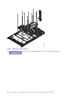 Предварительный просмотр 66 страницы IBM CS821 Service Manual