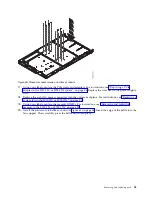 Предварительный просмотр 69 страницы IBM CS821 Service Manual