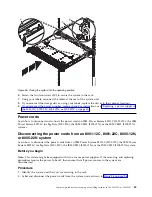 Предварительный просмотр 101 страницы IBM CS821 Service Manual