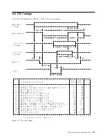 Preview for 51 page of IBM DARA-206000 - Travelstar 12 GB Hard Drive Specifications