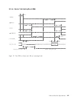 Preview for 59 page of IBM DARA-206000 - Travelstar 12 GB Hard Drive Specifications