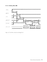 Preview for 61 page of IBM DARA-206000 - Travelstar 12 GB Hard Drive Specifications