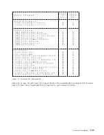 Preview for 115 page of IBM DARA-206000 - Travelstar 12 GB Hard Drive Specifications