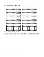 Preview for 132 page of IBM DARA-206000 - Travelstar 12 GB Hard Drive Specifications