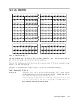 Preview for 133 page of IBM DARA-206000 - Travelstar 12 GB Hard Drive Specifications