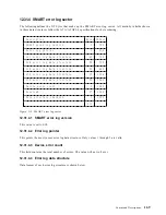 Preview for 179 page of IBM DARA-206000 - Travelstar 12 GB Hard Drive Specifications