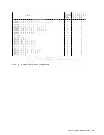 Preview for 89 page of IBM DBCA-203240 Specifications