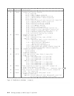 Preview for 118 page of IBM DBCA-203240 Specifications