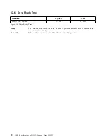 Предварительный просмотр 20 страницы IBM DBCA-204860 - Travelstar 4.8 GB Hard Drive Specifications