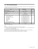 Preview for 27 page of IBM DBCA-204860 - Travelstar 4.8 GB Hard Drive Specifications