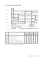 Preview for 53 page of IBM DBCA-204860 - Travelstar 4.8 GB Hard Drive Specifications