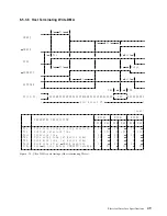 Preview for 57 page of IBM DBCA-204860 - Travelstar 4.8 GB Hard Drive Specifications