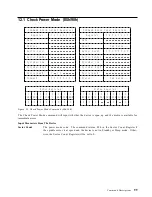 Preview for 107 page of IBM DBCA-204860 - Travelstar 4.8 GB Hard Drive Specifications