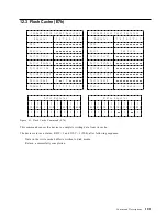 Preview for 109 page of IBM DBCA-204860 - Travelstar 4.8 GB Hard Drive Specifications