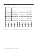 Preview for 114 page of IBM DBCA-204860 - Travelstar 4.8 GB Hard Drive Specifications