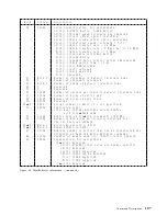 Preview for 115 page of IBM DBCA-204860 - Travelstar 4.8 GB Hard Drive Specifications