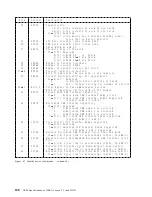 Preview for 116 page of IBM DBCA-204860 - Travelstar 4.8 GB Hard Drive Specifications