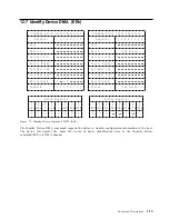 Preview for 121 page of IBM DBCA-204860 - Travelstar 4.8 GB Hard Drive Specifications