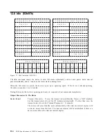 Preview for 122 page of IBM DBCA-204860 - Travelstar 4.8 GB Hard Drive Specifications