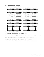 Preview for 123 page of IBM DBCA-204860 - Travelstar 4.8 GB Hard Drive Specifications