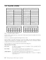 Preview for 126 page of IBM DBCA-204860 - Travelstar 4.8 GB Hard Drive Specifications