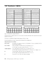 Preview for 134 page of IBM DBCA-204860 - Travelstar 4.8 GB Hard Drive Specifications