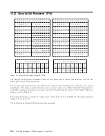 Preview for 144 page of IBM DBCA-204860 - Travelstar 4.8 GB Hard Drive Specifications