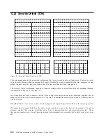 Preview for 146 page of IBM DBCA-204860 - Travelstar 4.8 GB Hard Drive Specifications