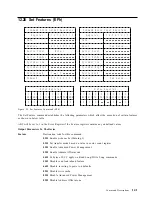 Preview for 149 page of IBM DBCA-204860 - Travelstar 4.8 GB Hard Drive Specifications