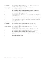 Preview for 152 page of IBM DBCA-204860 - Travelstar 4.8 GB Hard Drive Specifications