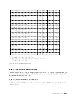 Preview for 159 page of IBM DBCA-204860 - Travelstar 4.8 GB Hard Drive Specifications