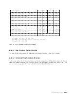 Preview for 165 page of IBM DBCA-204860 - Travelstar 4.8 GB Hard Drive Specifications