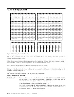 Preview for 168 page of IBM DBCA-204860 - Travelstar 4.8 GB Hard Drive Specifications