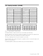 Preview for 169 page of IBM DBCA-204860 - Travelstar 4.8 GB Hard Drive Specifications