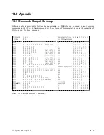 Preview for 183 page of IBM DBCA-204860 - Travelstar 4.8 GB Hard Drive Specifications